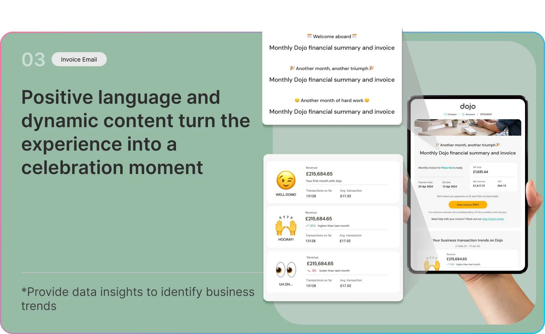 Slide 03 — Invoice email: positive language and dynamic content turn the experience into a celebration moment, with data insights that identify business trends.