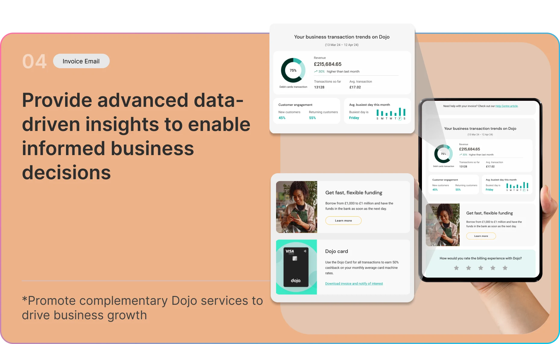Slide 04 — Invoice email: advanced data-driven insights to enable informed business decisions, promoting complementary DOJO services to drive business growth.