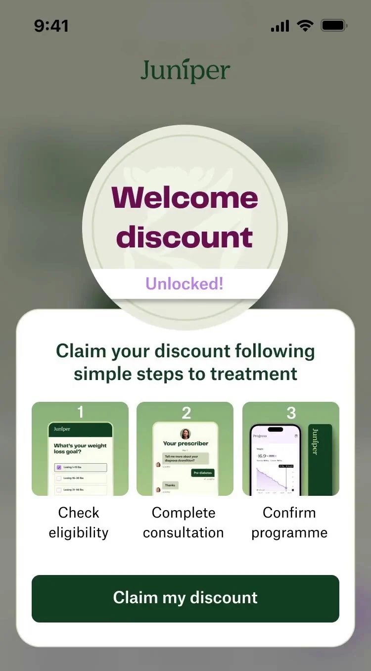 Welcome discount unlocked — claim your discount via three simple steps to treatment